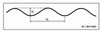 PL.POL.76/18 1XGEL 0.9X2.13 1 ST/PC